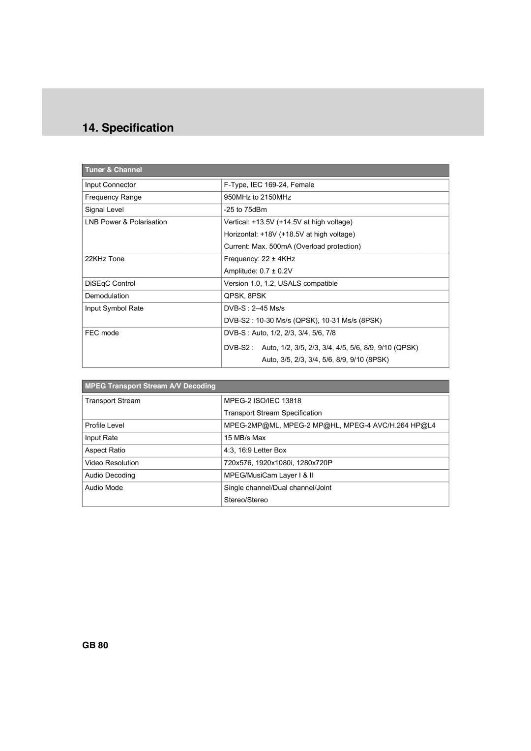 Humax HDCI-2000 manual Specification, Tuner & Channel 