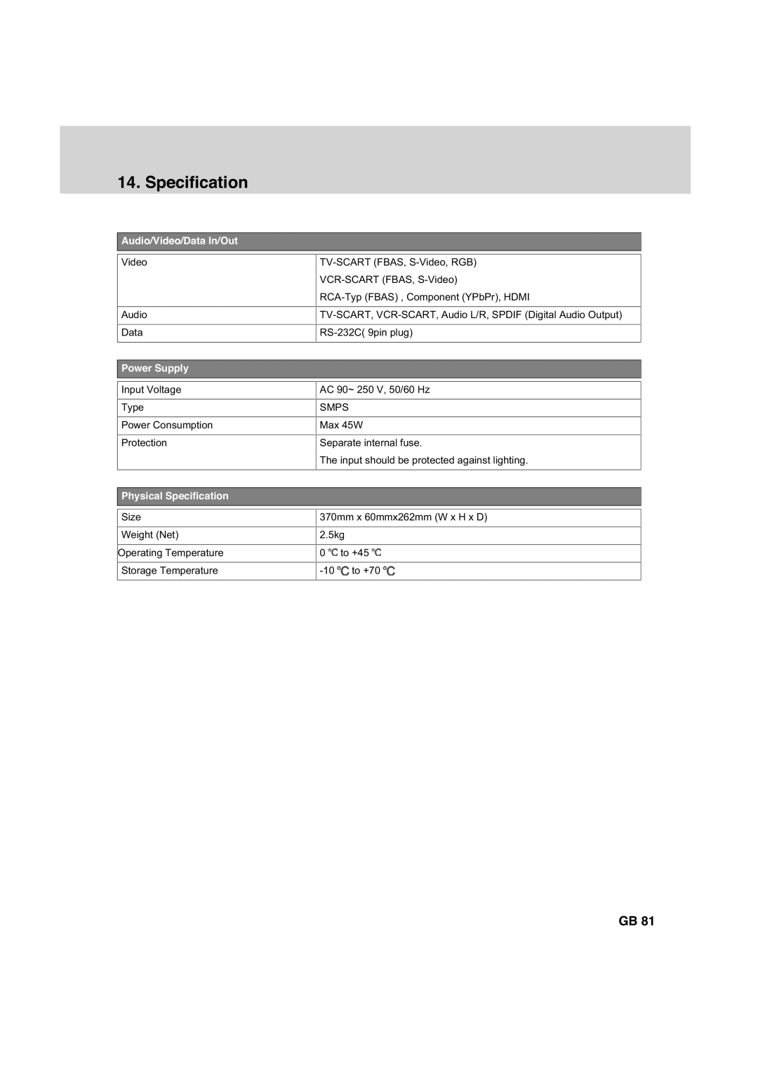 Humax HDCI-2000 manual Audio/Video/Data In/Out 