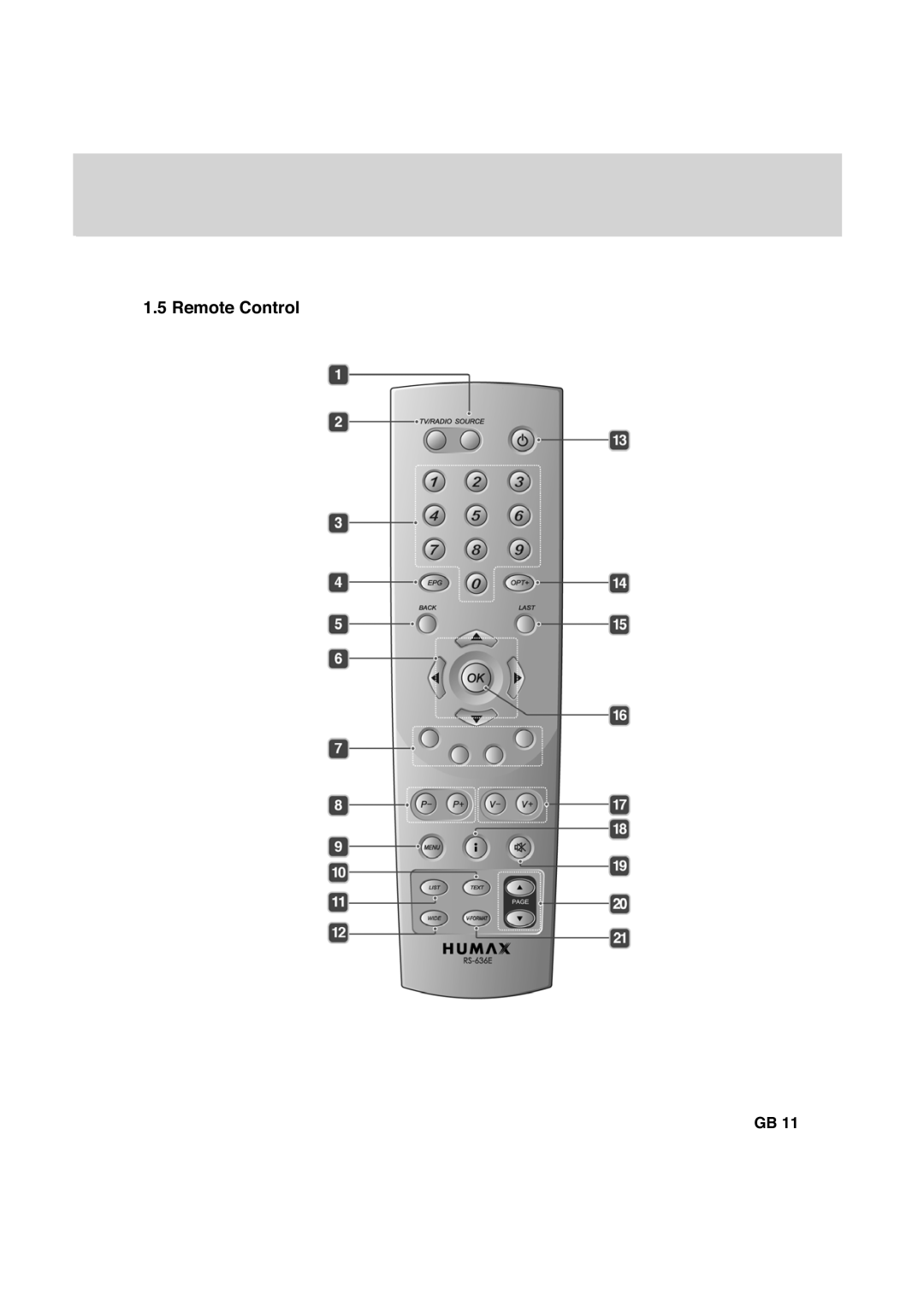 Humax HDCI-2000 manual Remote Control 