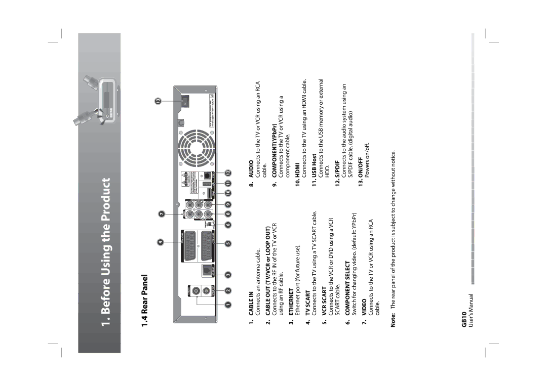 Humax HDPVR-1000C manual Rear Panel, GB10 