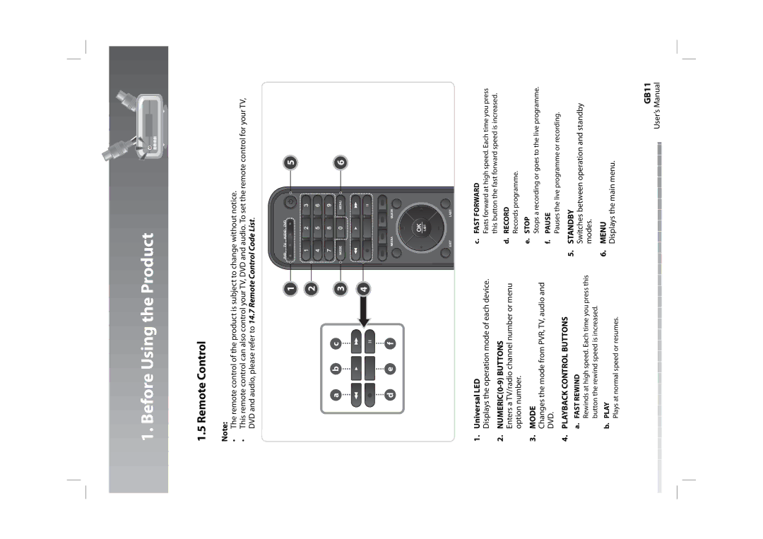 Humax HDPVR-1000C manual Remote Control, GB11 