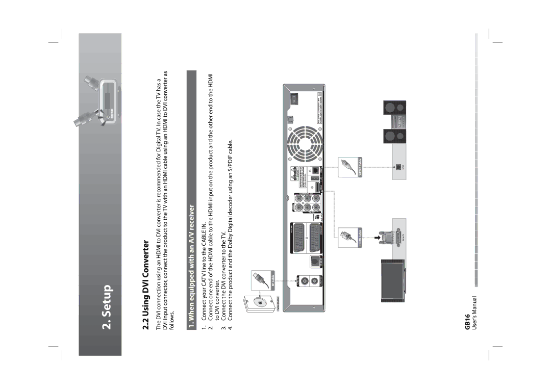 Humax HDPVR-1000C manual Using DVI Converter, When equipped with an A/V receiver, GB16 