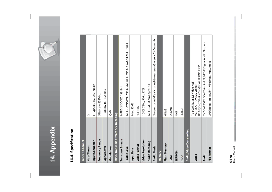 Humax HDPVR-1000C manual Specification, GB78, Ram, Eeprom, Hdd 