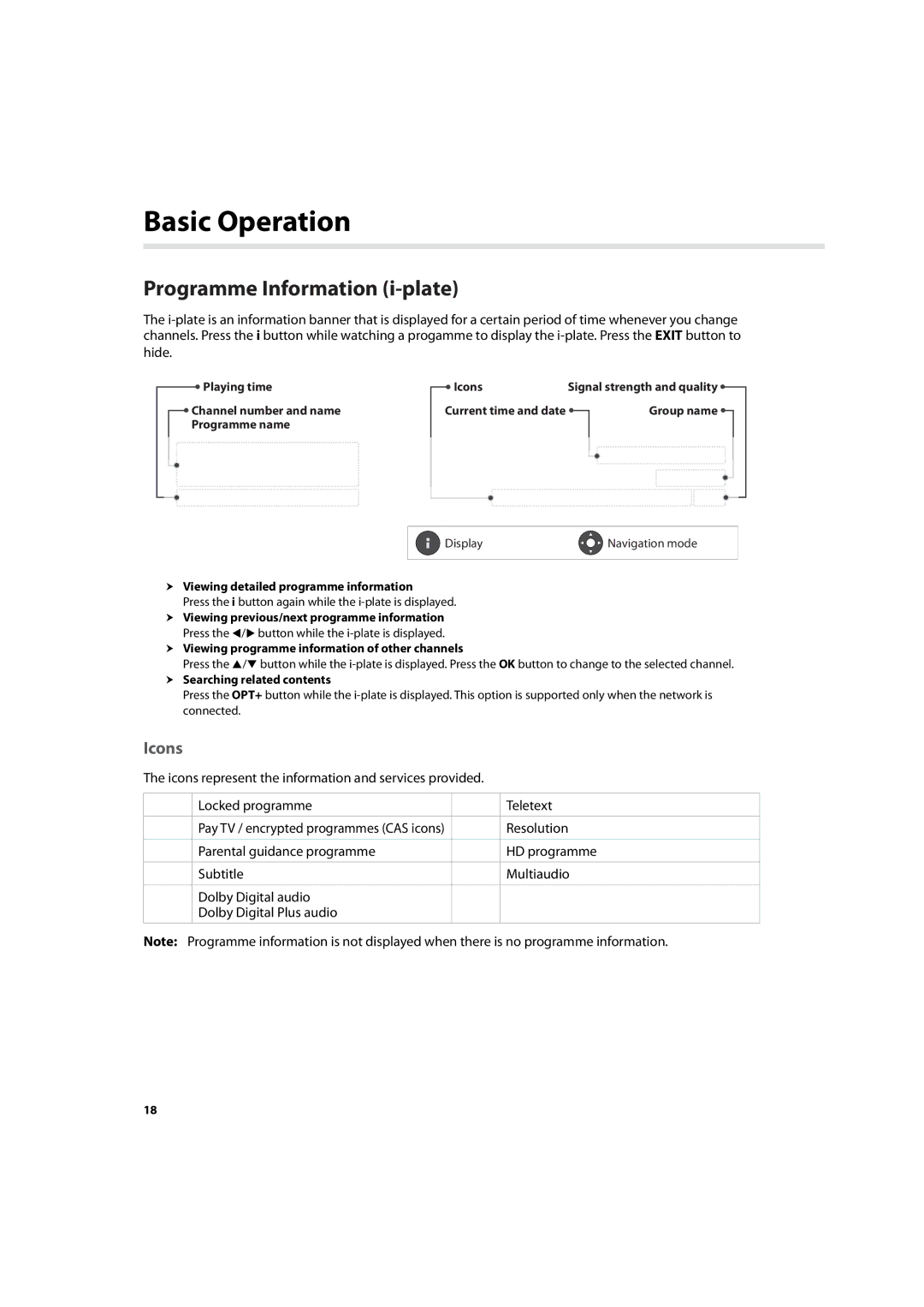 Humax HDR-7500T user manual Programme Information i-plate, Icons 