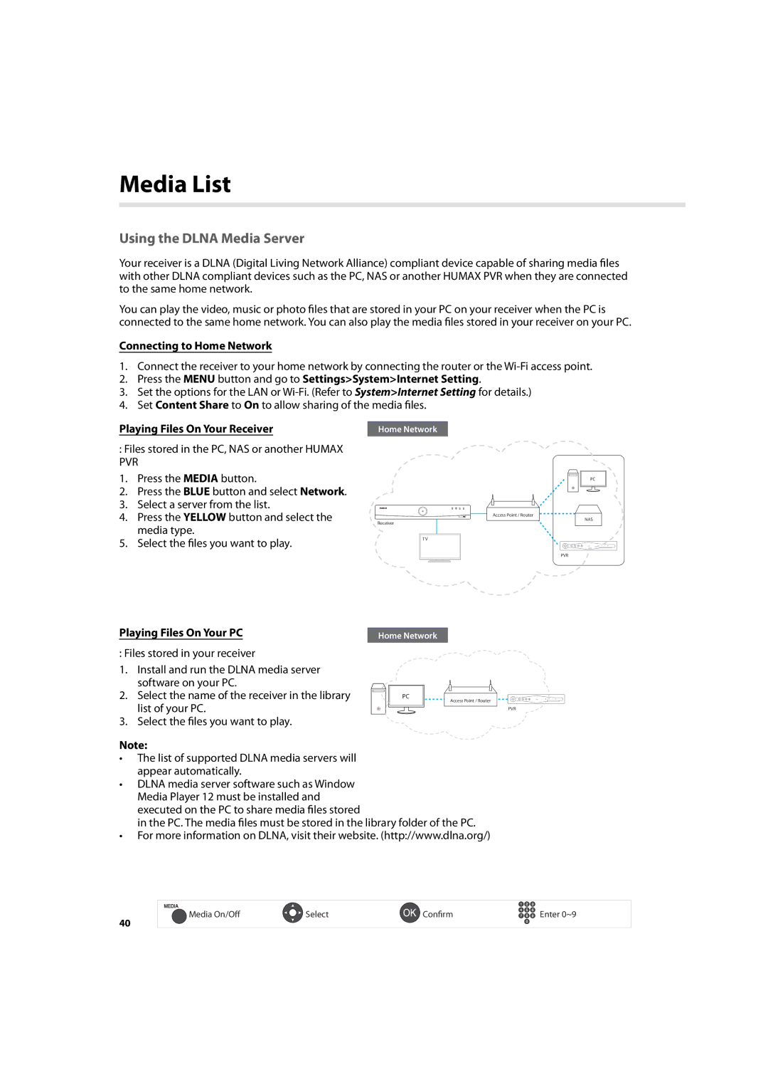 Humax HDR-7500T user manual Using the Dlna Media Server, Connecting to Home Network, Playing Files On Your Receiver 