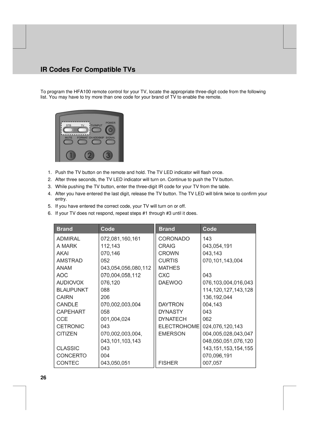 Humax HFA100 manual IR Codes For Compatible TVs 