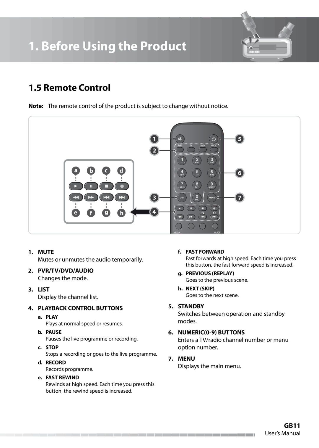 Humax IHDR-5050C user manual Remote Control, GB11 