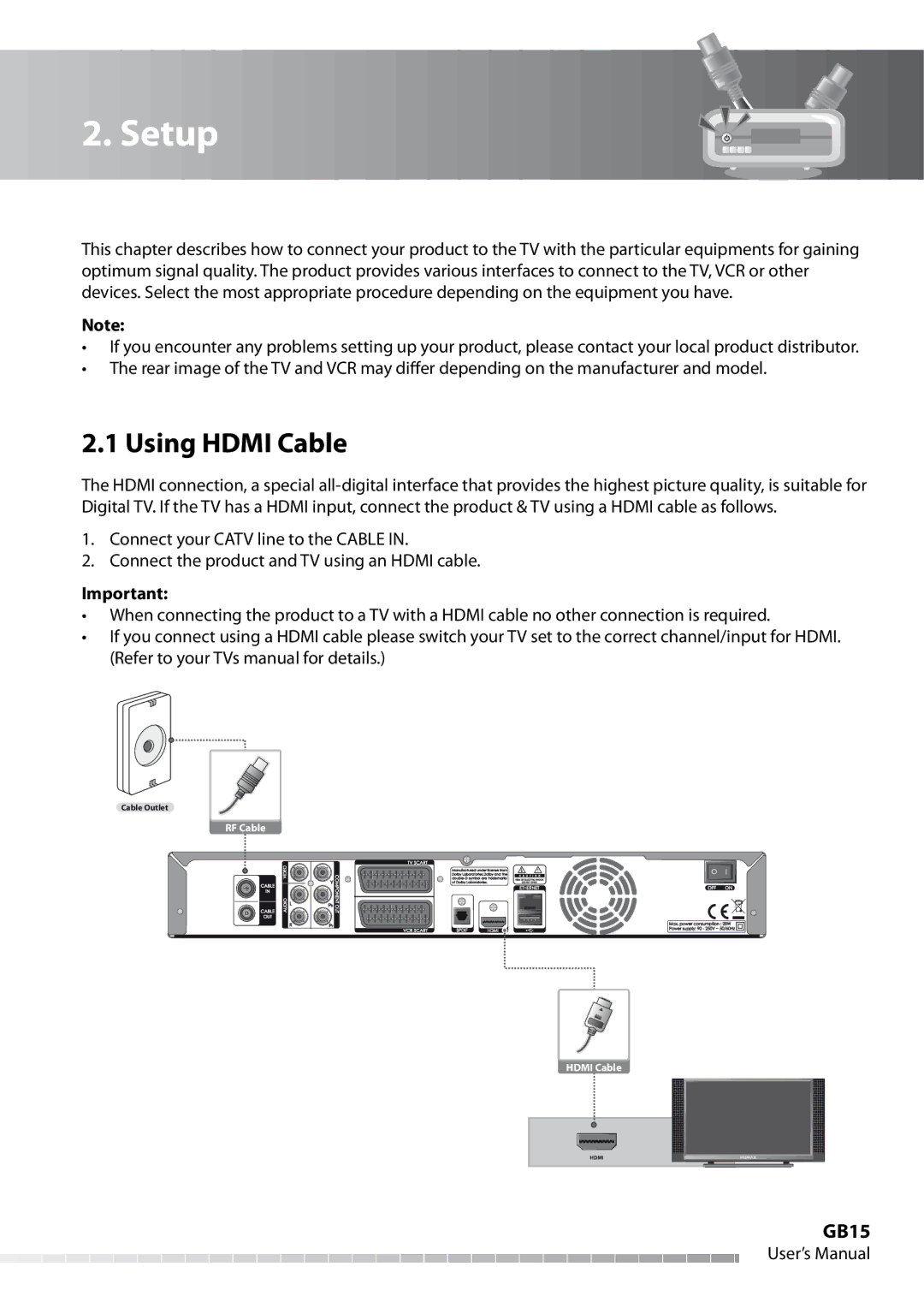 Humax IHDR-5050C user manual Setup, Using Hdmi Cable, GB15 