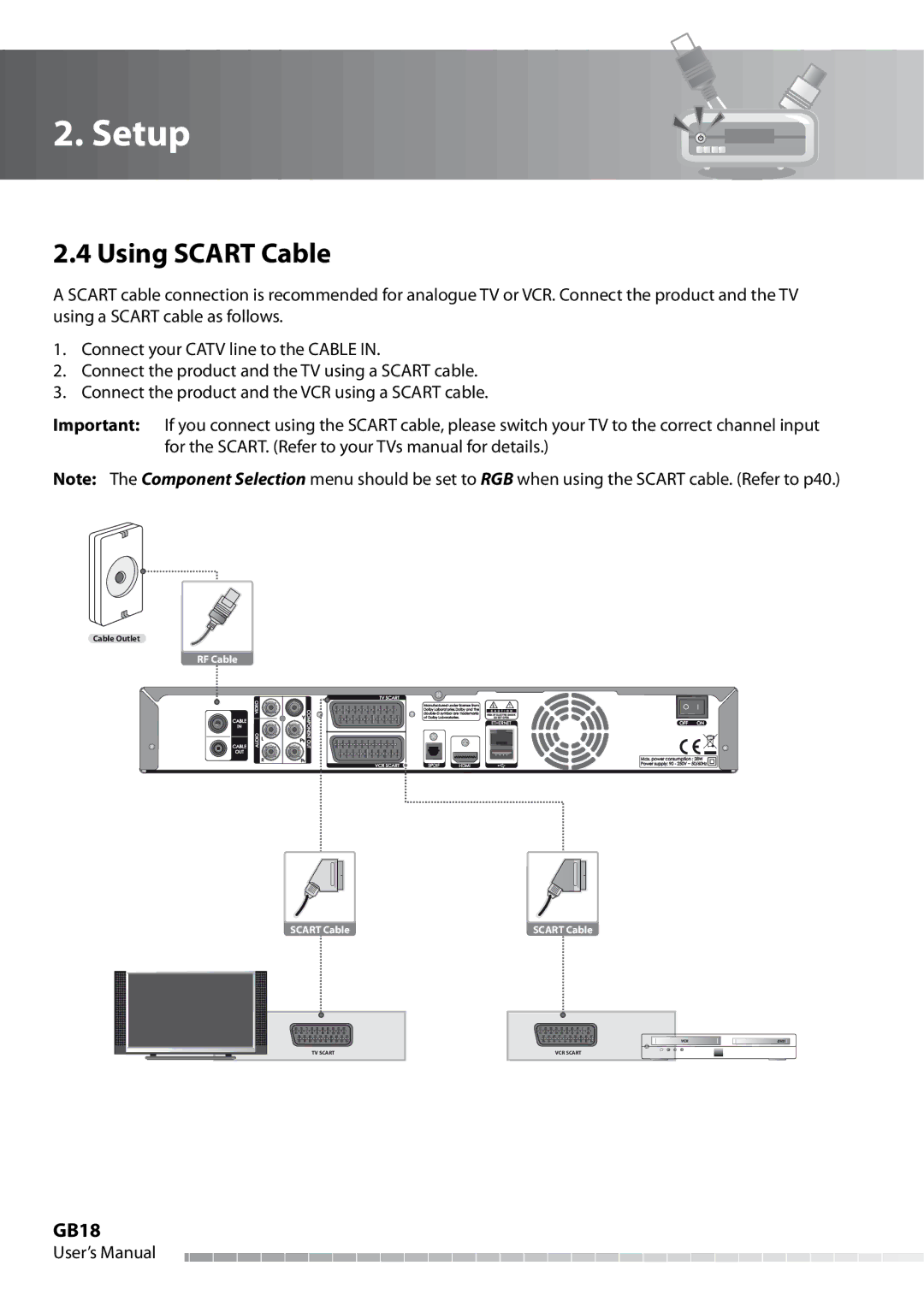 Humax IHDR-5050C user manual Using Scart Cable, GB18 