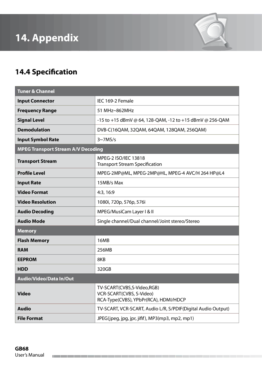 Humax IHDR-5050C user manual Specification, GB68, Ram, Eeprom, Hdd 