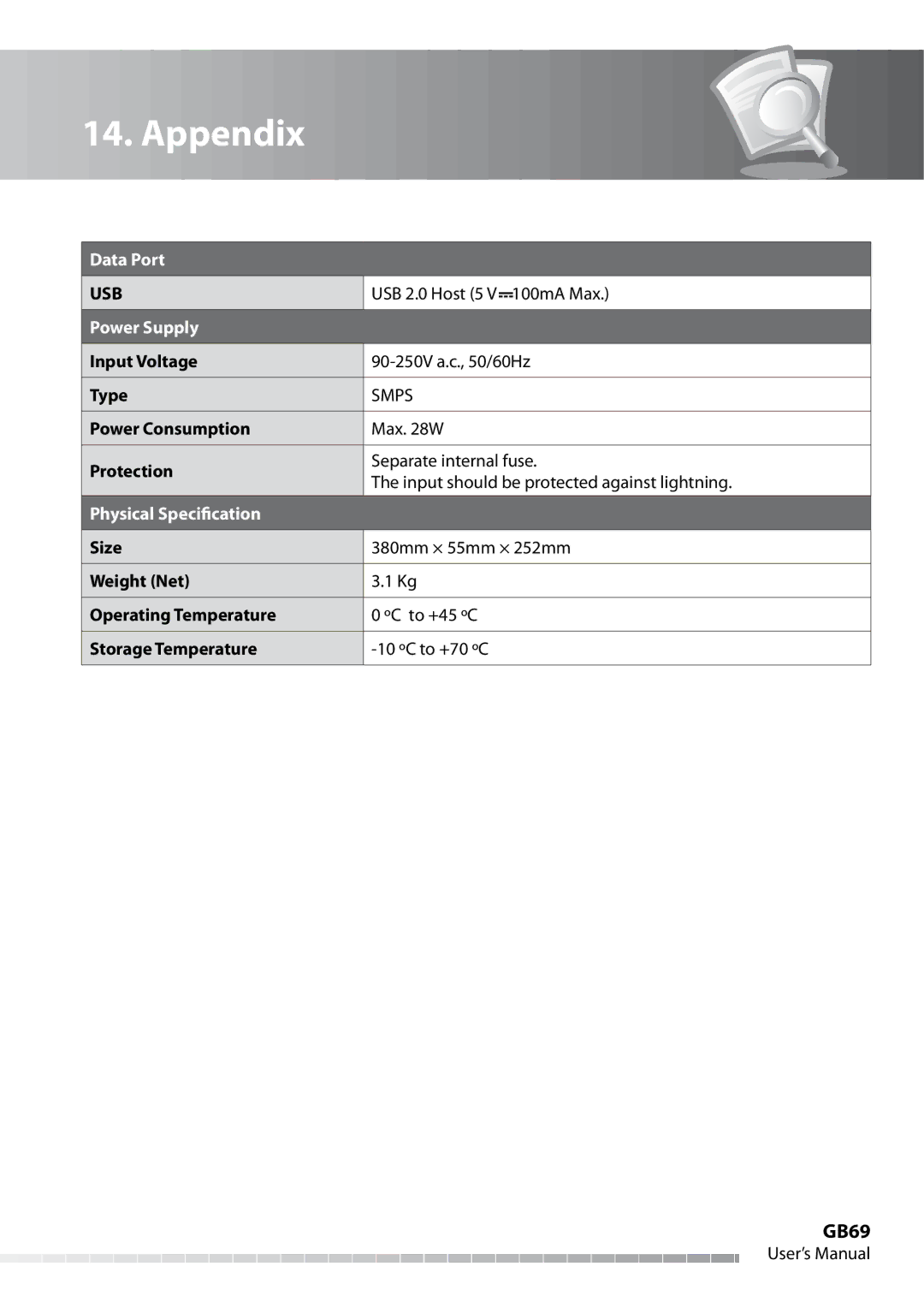 Humax IHDR-5050C user manual GB69, Usb 