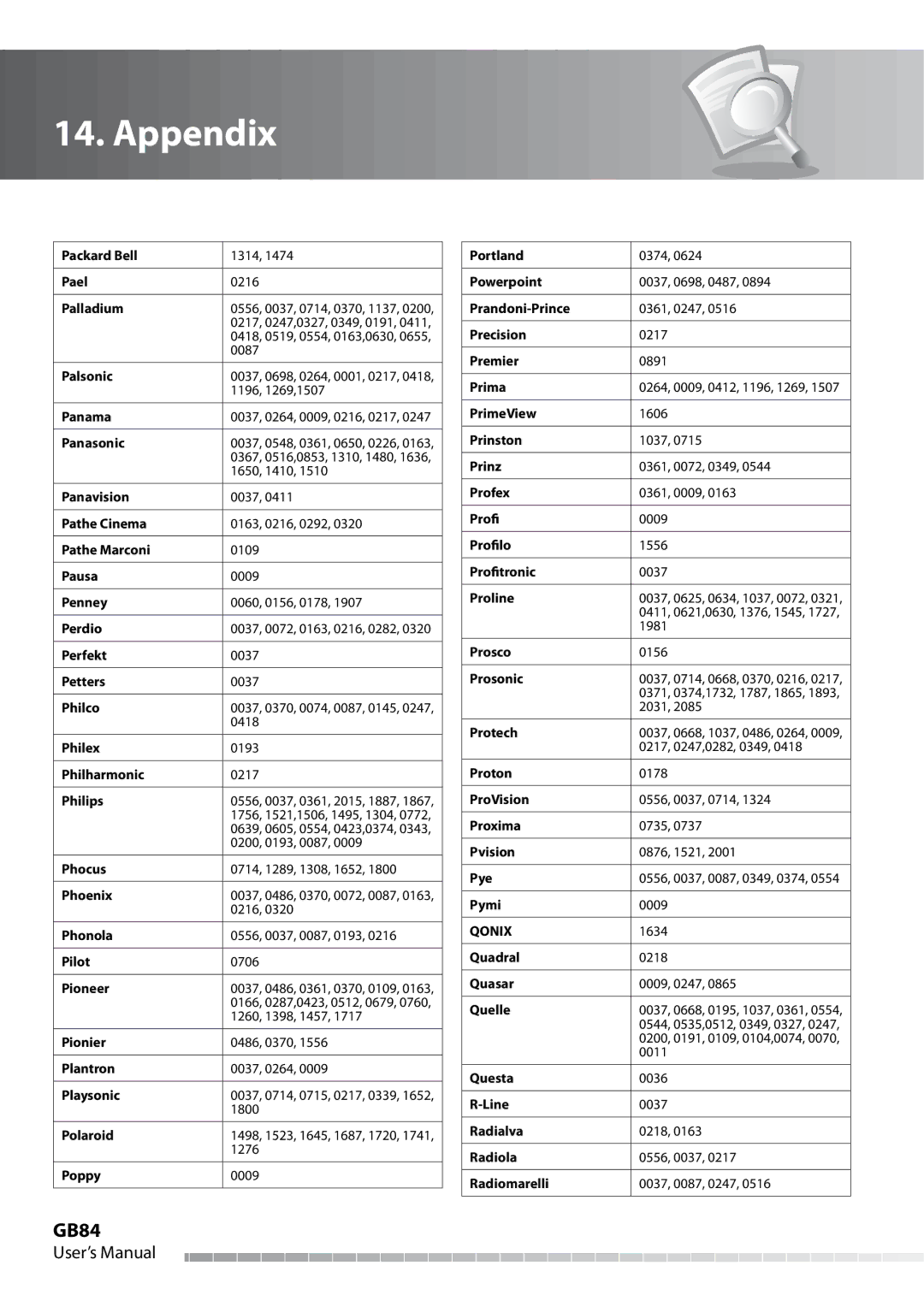 Humax IHDR-5050C user manual GB84, Qonix 