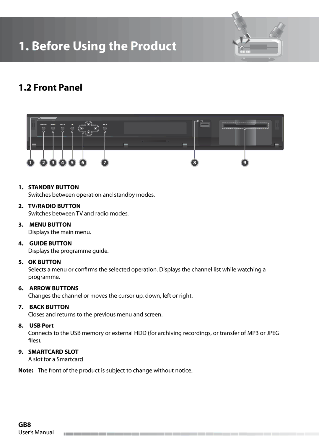 Humax IHDR-5050C user manual Front Panel 