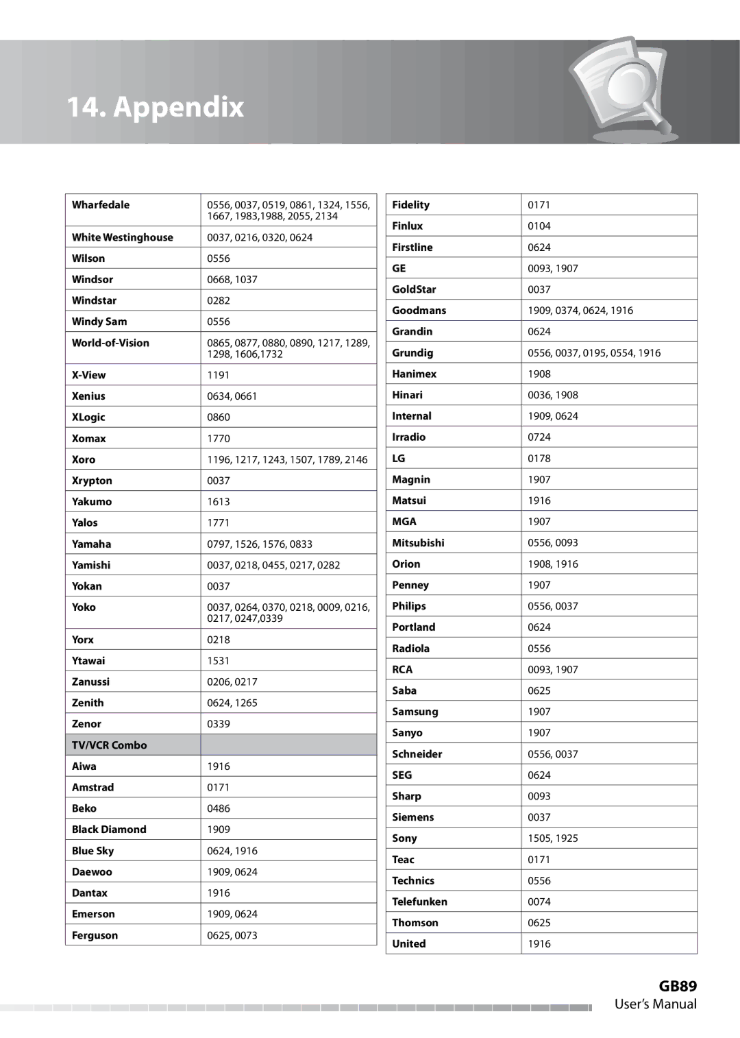 Humax IHDR-5050C user manual GB89 