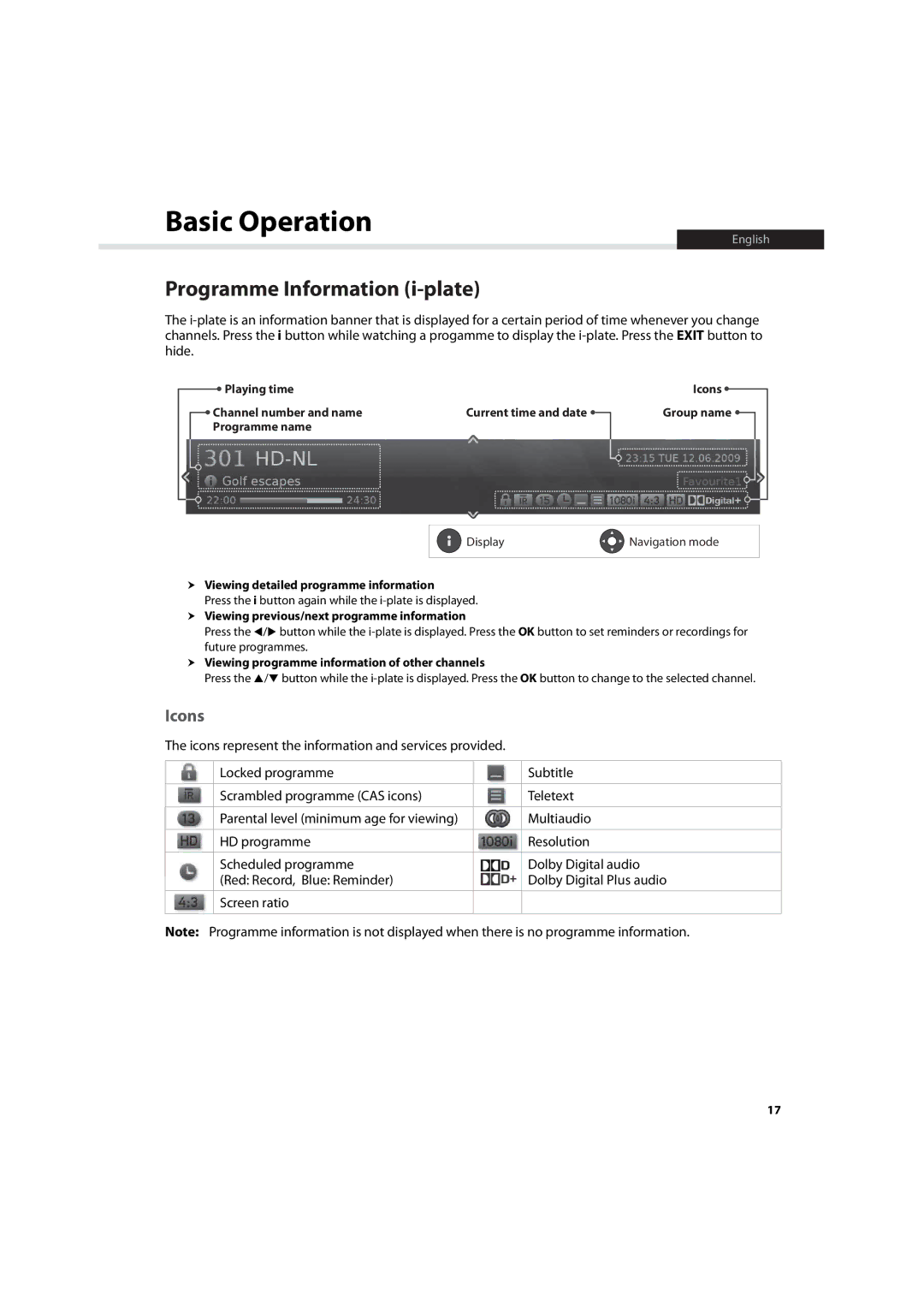 Humax IHDR-5200C user manual Programme Information i-plate, Icons, Current time and date 