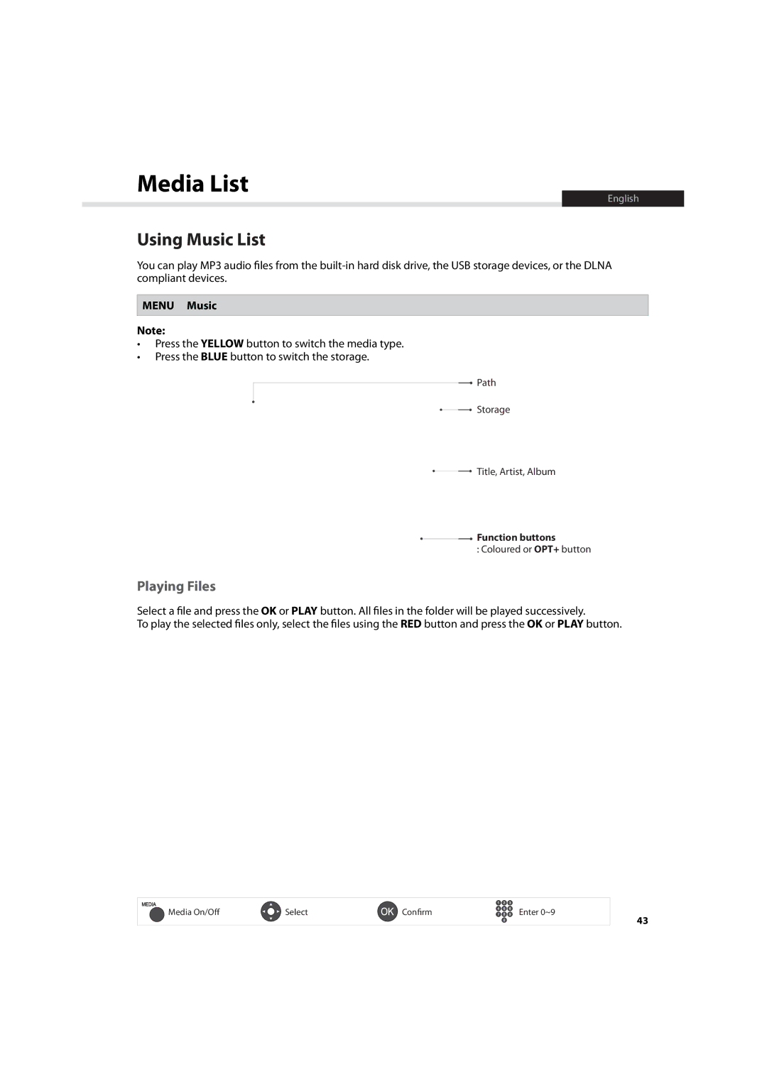 Humax IHDR-5200C user manual Using Music List, Menu Music 