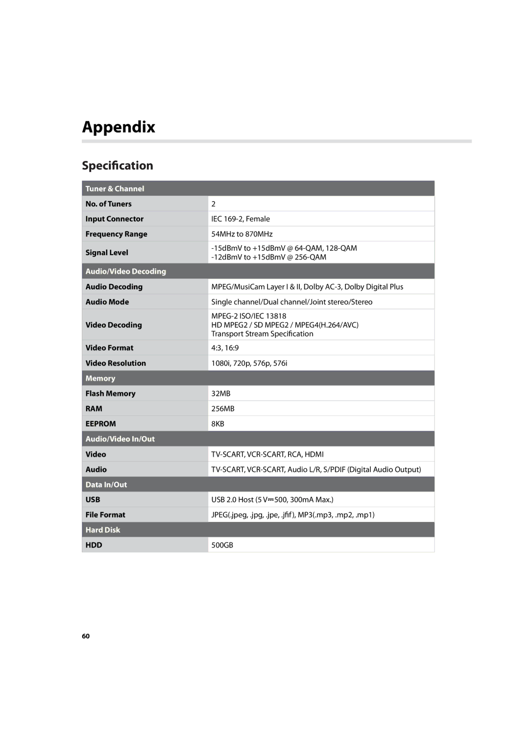 Humax IHDR-5200C user manual Appendix, Specification 