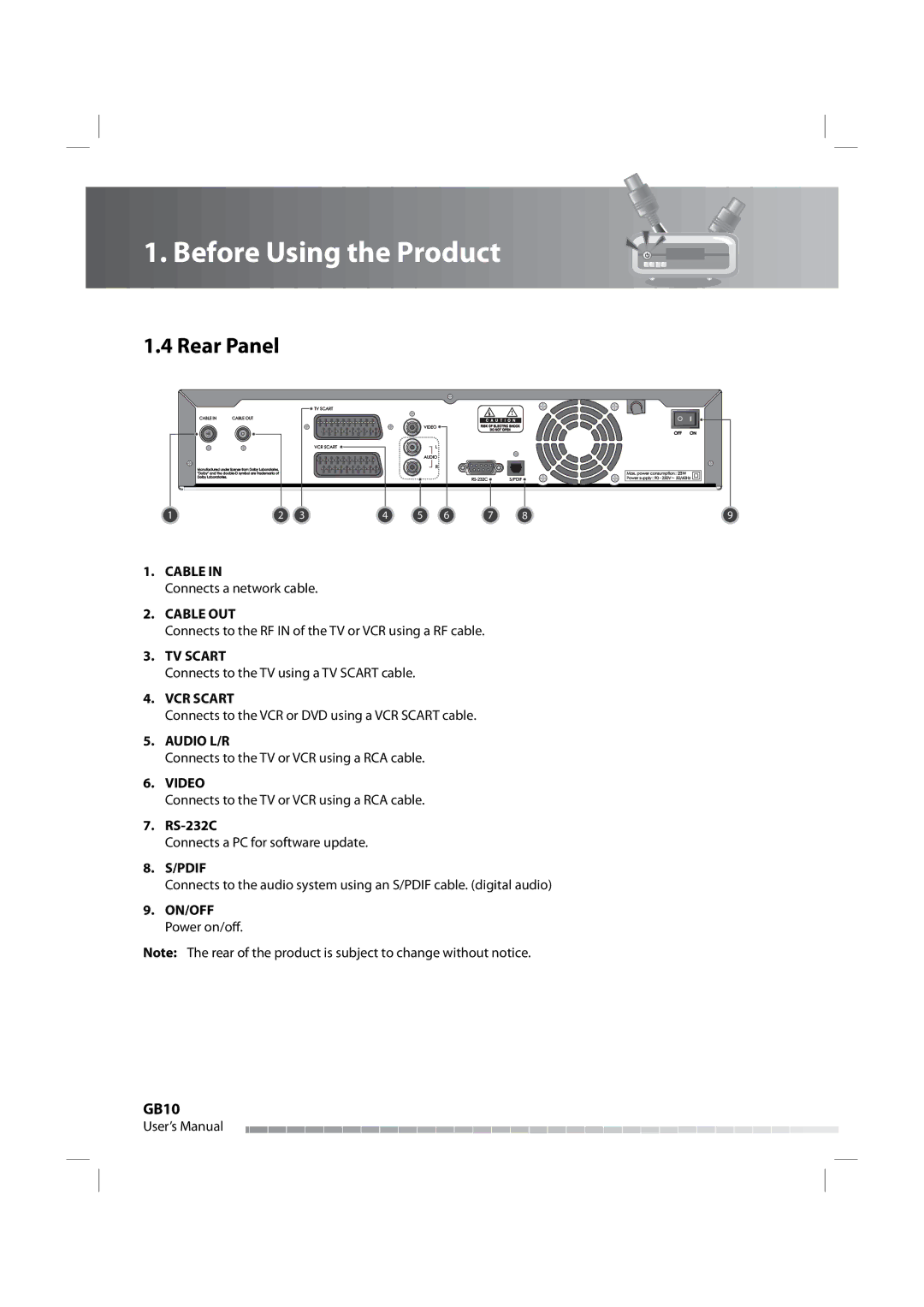 Humax iPVR-9200C manual Rear Panel, GB10 