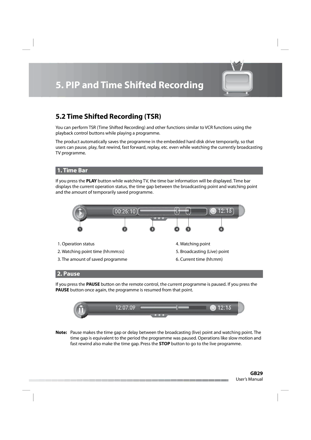 Humax iPVR-9200C manual Time Shifted Recording TSR, Time Bar, Pause, GB29 