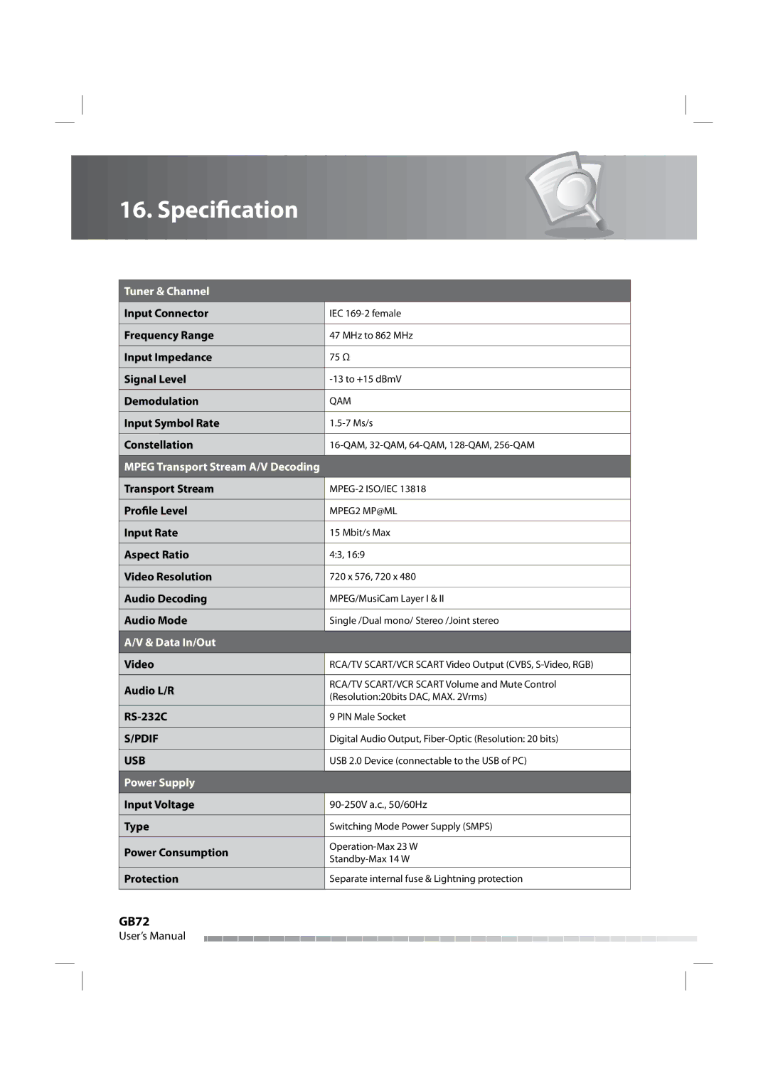 Humax iPVR-9200C manual Specification, GB72, Usb 