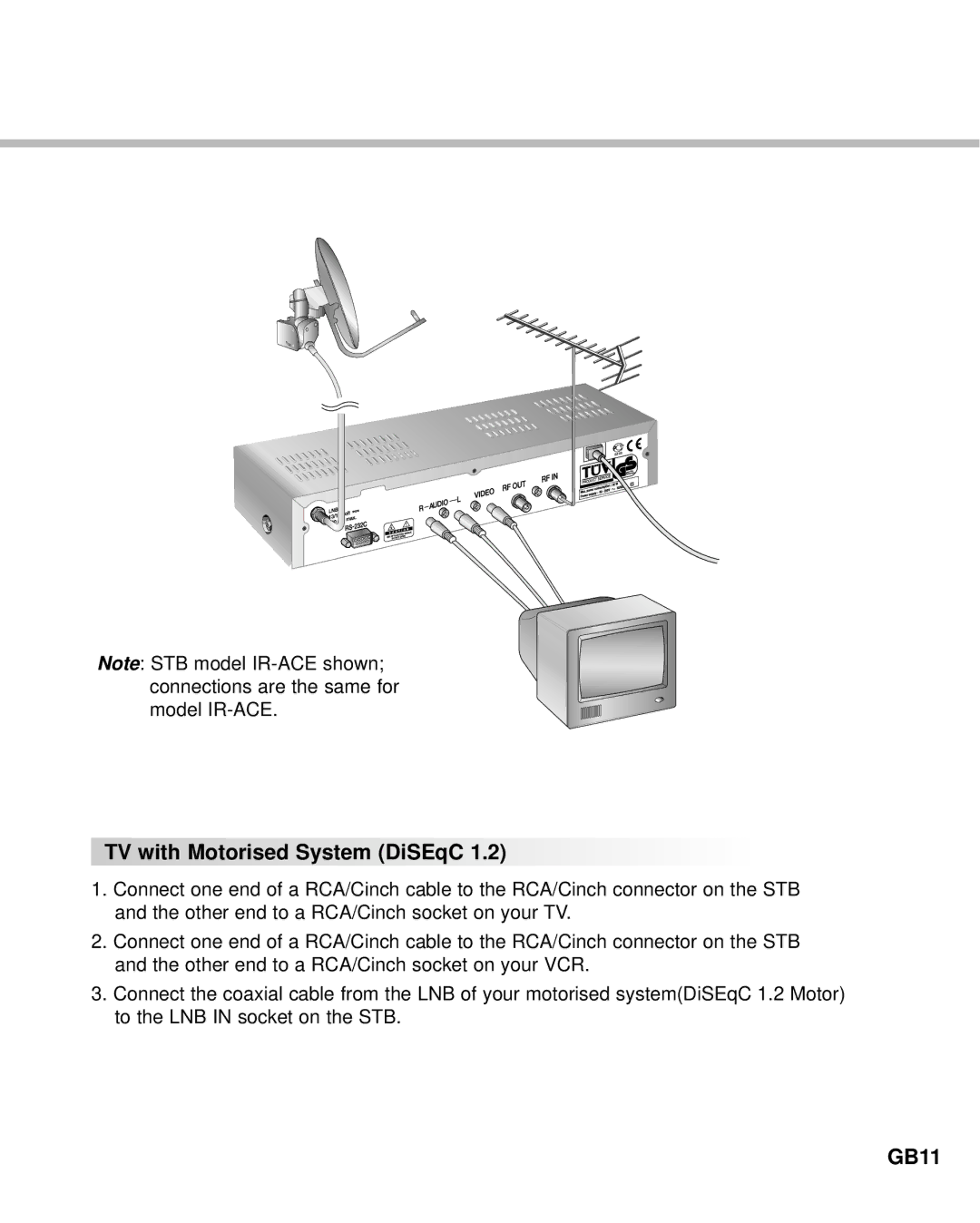 Humax IR-ACE M manual TV with Motorised System DiSEqC, GB11 