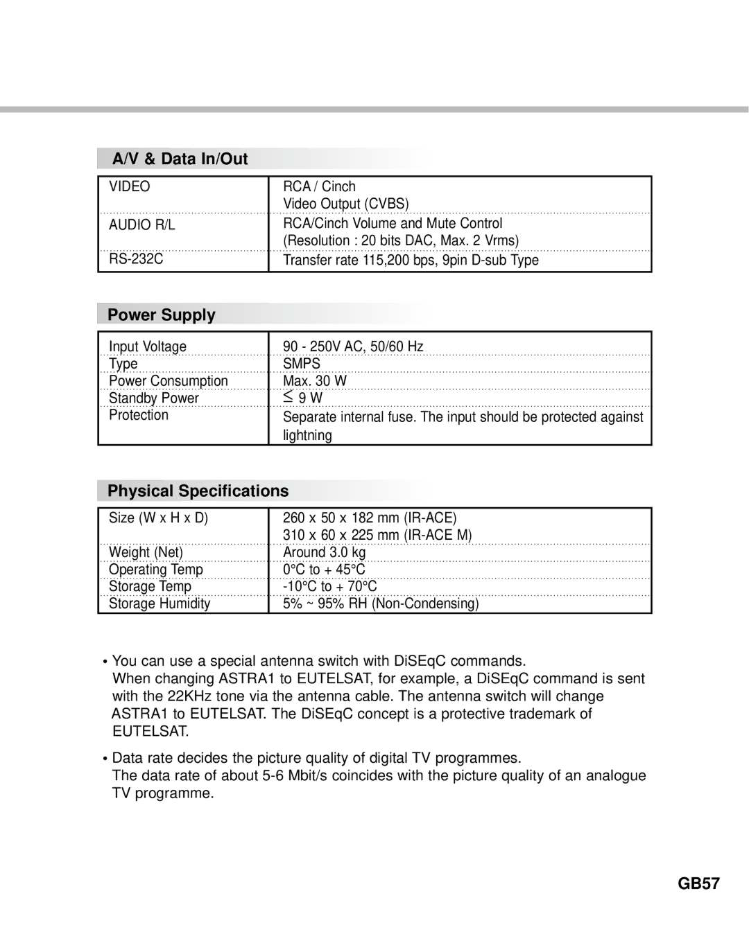 Humax IR-ACE M manual Data In/Out, Power Supply, Physical Specifications, GB57 