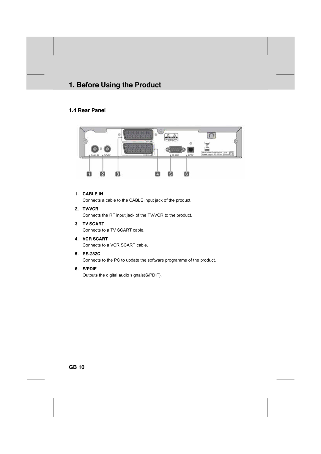 Humax IR-FOX C manual Rear Panel 