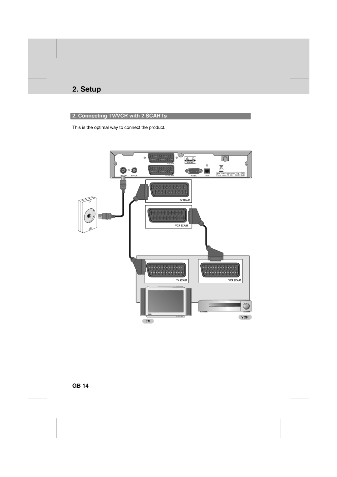 Humax IR-FOX C manual Connecting TV/VCR with 2 SCARTs 