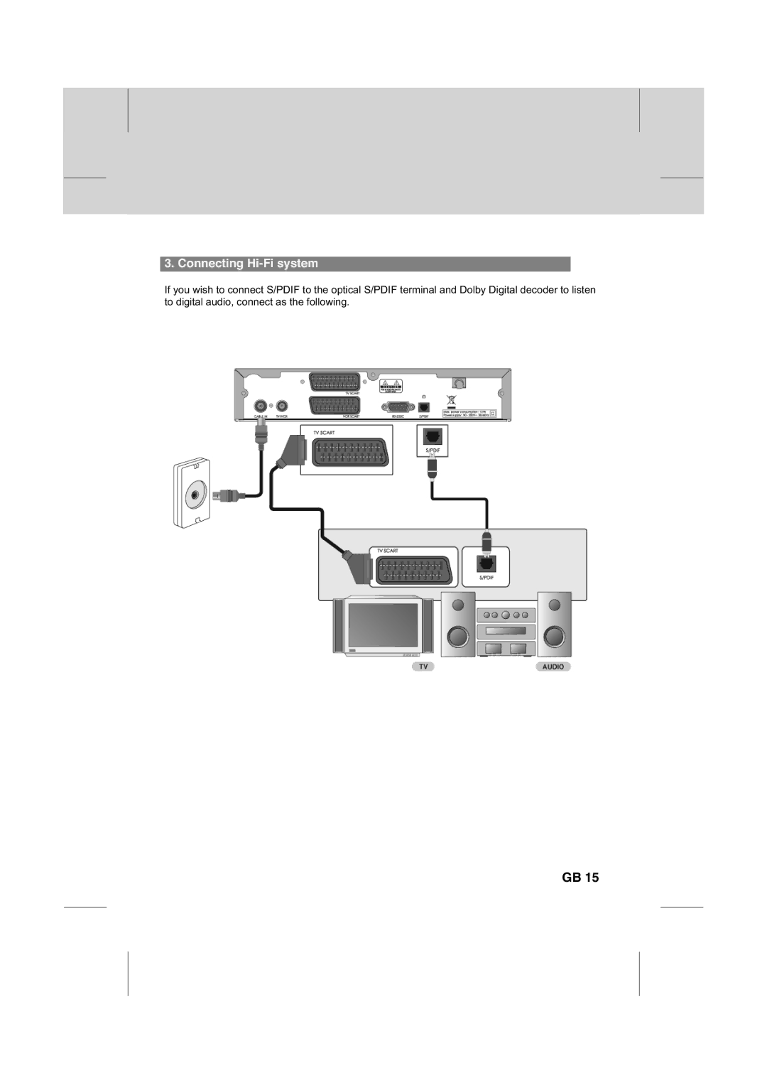 Humax IR-FOX C manual Connecting Hi-Fi system 