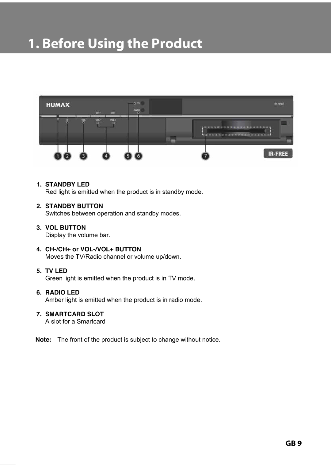 Humax IR-ACE II, IR-FREE, IR-TWIN manual Standby LED 