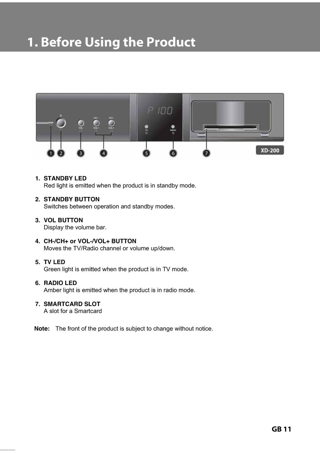 Humax IR-FREE, IR-ACE II, IR-TWIN manual Standby LED 