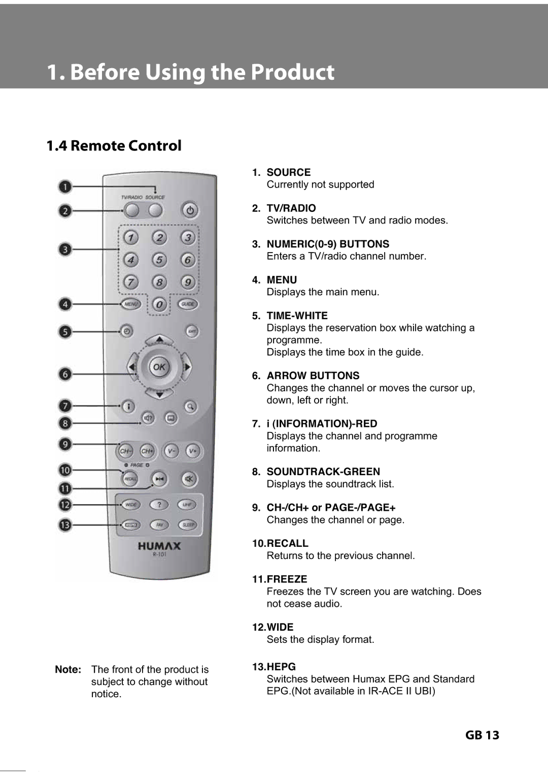 Humax IR-TWIN Source, Tv/Radio, NUMERIC0-9 Buttons, Menu, Time-White, Arrow Buttons, Soundtrack-Green, Recall, Freeze 