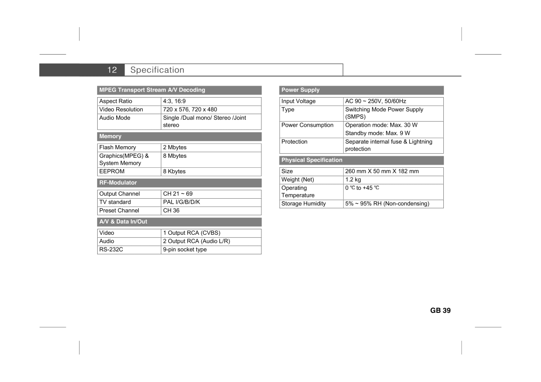 Humax IR-PLUS manual Memory 