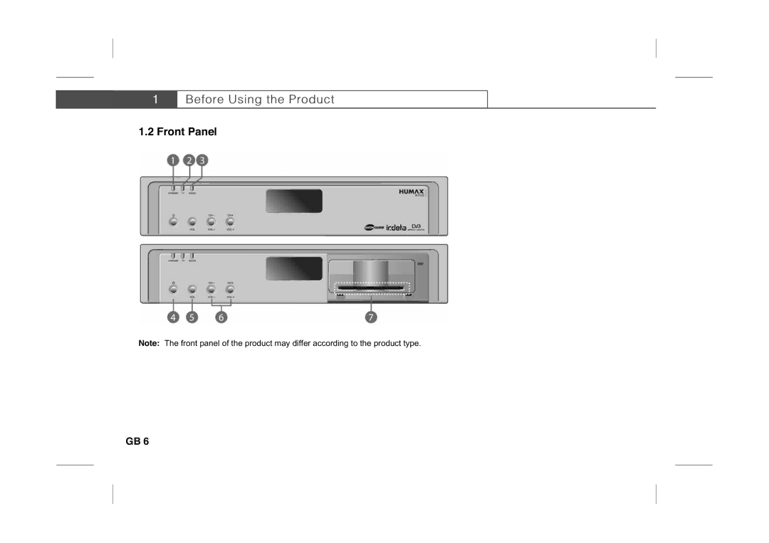 Humax IR-PLUS manual Front Panel 