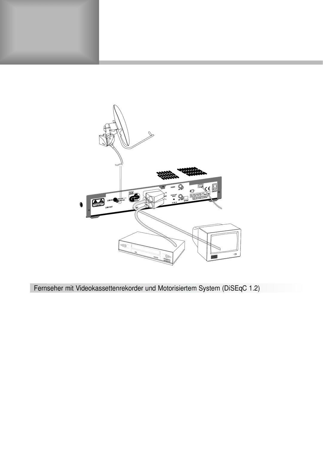 Humax IRCI-5400Z manual Referenzen, Anschließen des DiSEqC, Anschließen einer Satellitenantenne, Durchschleifen 