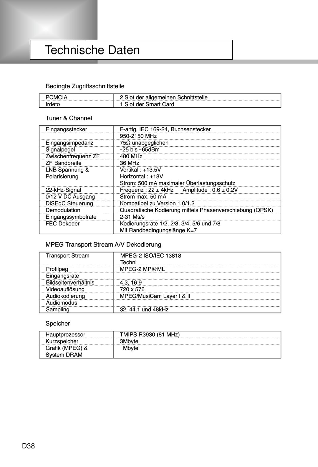 Humax IRCI-5400Z manual Technische Daten, D38 