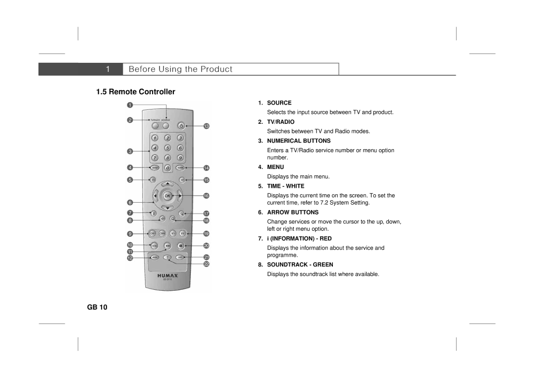 Humax IRCI-ACE user manual Remote Controller 