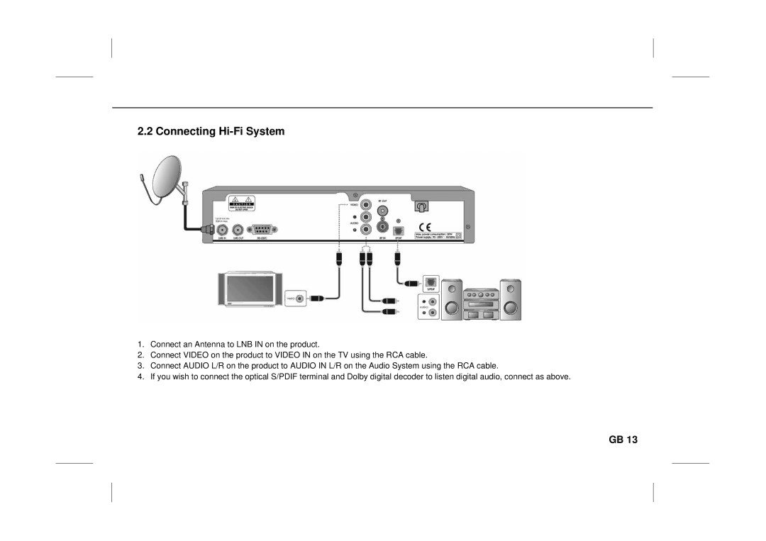 Humax IRCI-ACE user manual Connecting Hi-Fi System 