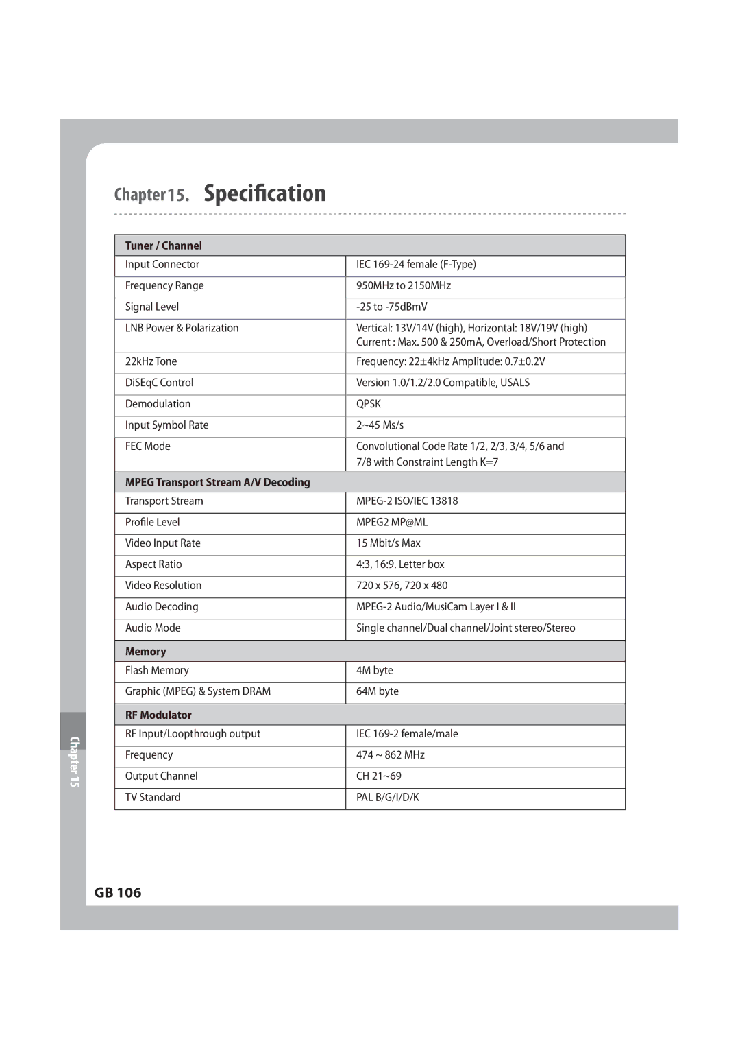 Humax IRCI-PVR manual 5VOFS$IBOOFM, Fnpsz, .Pevmbups 