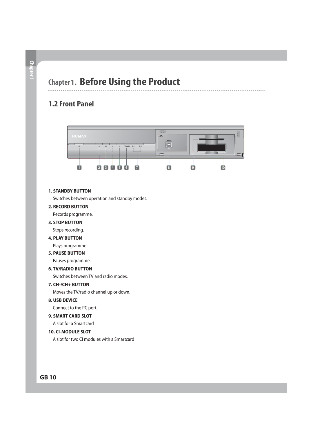 Humax IRCI-PVR manual SPOU1BOFM 