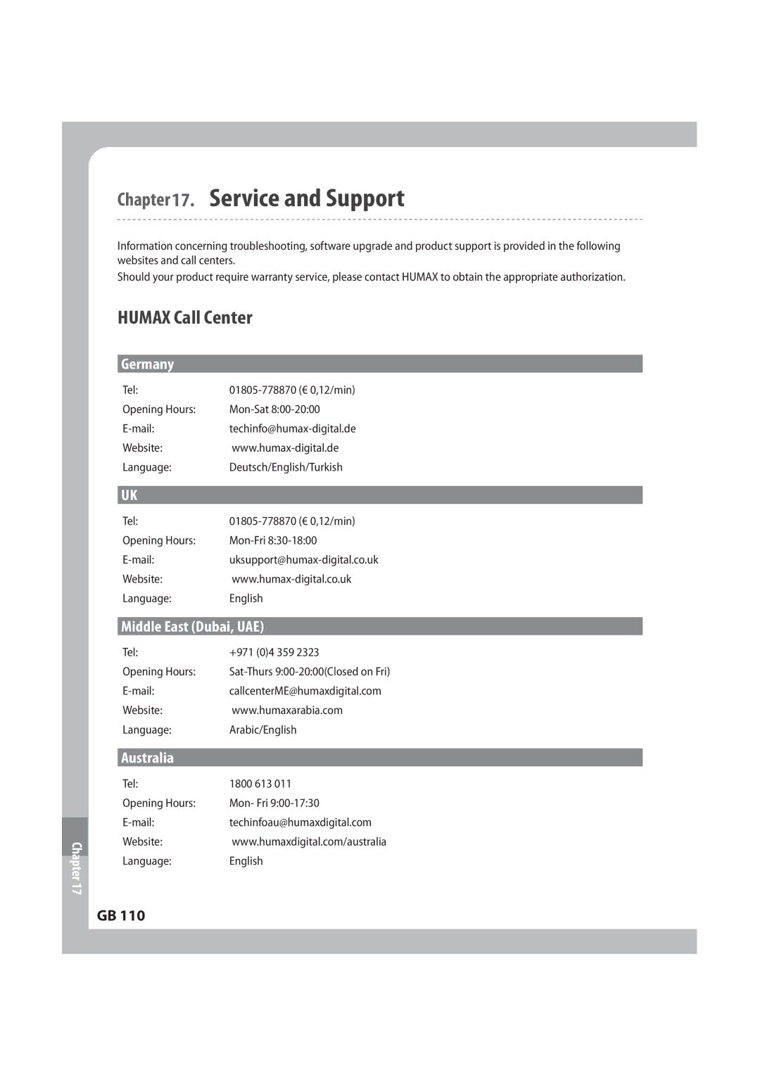 Humax IRCI-PVR manual $IBQUFS  4FSWJDFBOE4VQQPSU, $Bmm$Foufs, Fsnboz, JEEMF&BTU %VCBJ6, Vtusbmjb 