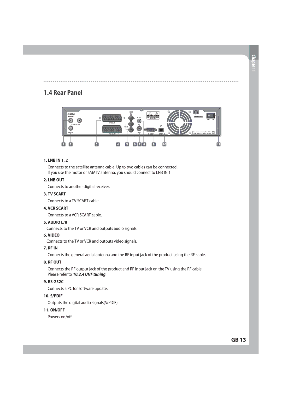 Humax IRCI-PVR manual 3FBS1BOFM 