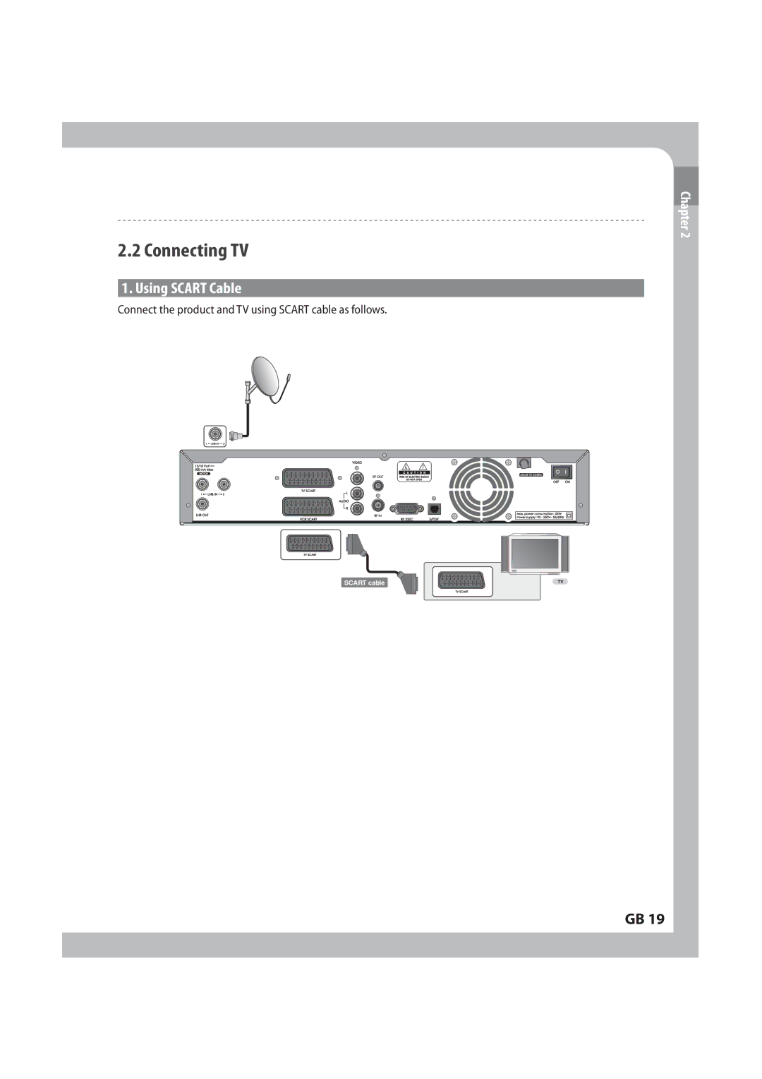 Humax IRCI-PVR manual $POOFDUJOH57, 6TJOH4$35$BCMF, $POOFDUUIFQSPEVDUBOE57VTJOH4$35DBCMFBTGPMMPXT 