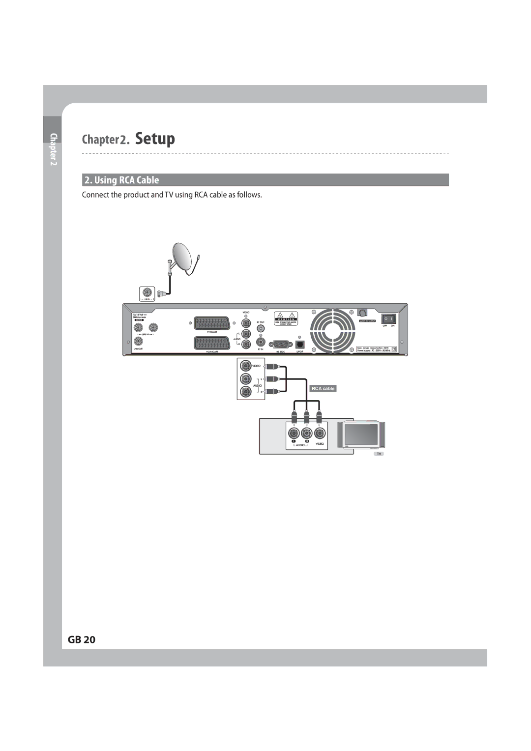 Humax IRCI-PVR manual 6TJOH3$$BCMF, $POOFDUUIFQSPEVDUBOE57VTJOH3$DBCMFBTGPMMPXT 