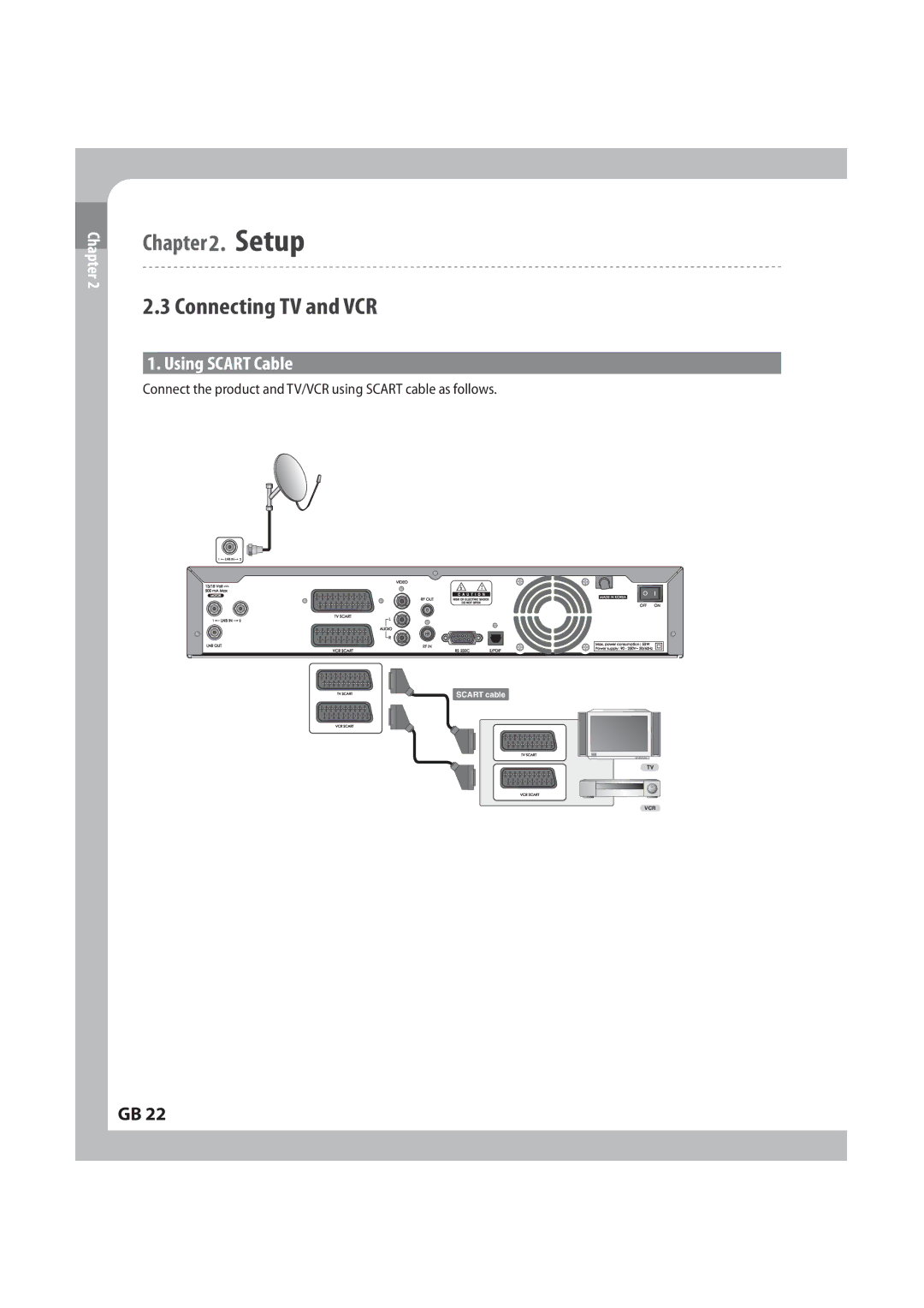 Humax IRCI-PVR manual $POOFDUJOH57BOE7$3, $POOFDUUIFQSPEVDUBOE577$3VTJOH4$35DBCMFBTGPMMPXT 