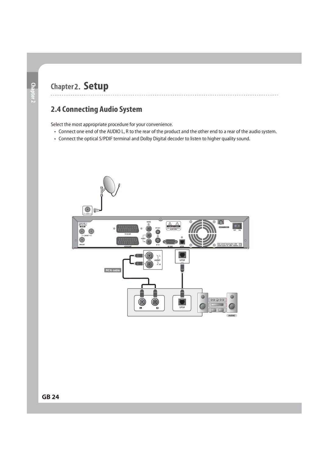 Humax IRCI-PVR manual $POOFDUJOHVEJP4ZTUFN 