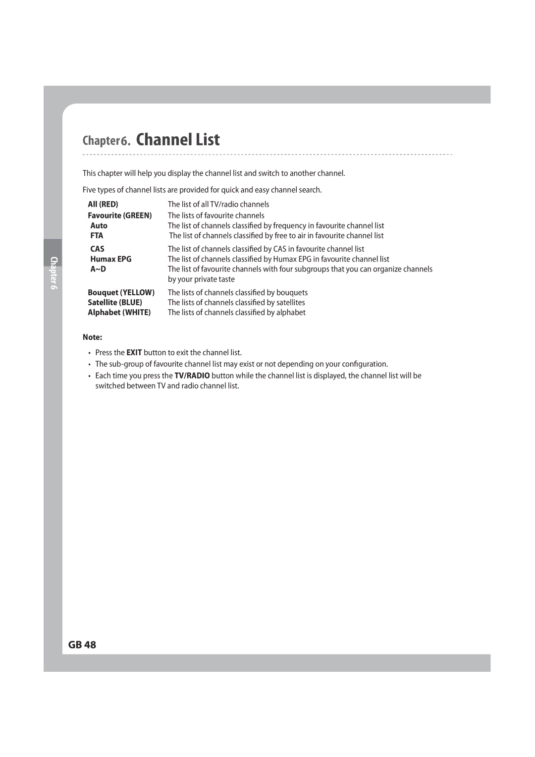 Humax IRCI-PVR manual 5IFMJTUPGBMM57SBEJPDIBOOFMT, 5IFMJTUTPGGBWPVSJUFDIBOOFMT, Vup, CzZpvsQsjwbufUbtuf 