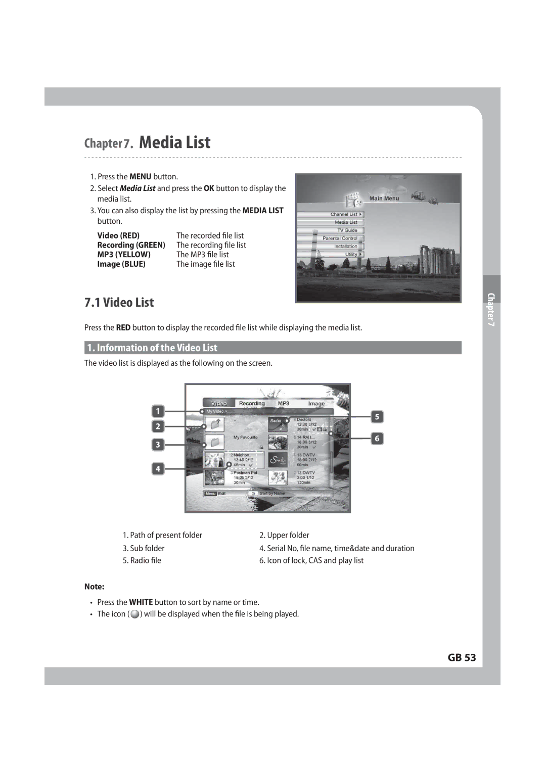 Humax IRCI-PVR manual 7JEFP-JTU, *OGPSNBUJPOPGUIF7JEFP-JTU 