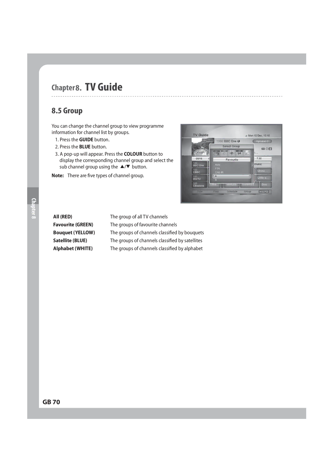 Humax IRCI-PVR manual Spvq, MM 3&%, #PVRVFU &--08, 4BUFMMJUF #-6, MQIBCFU 8*5 