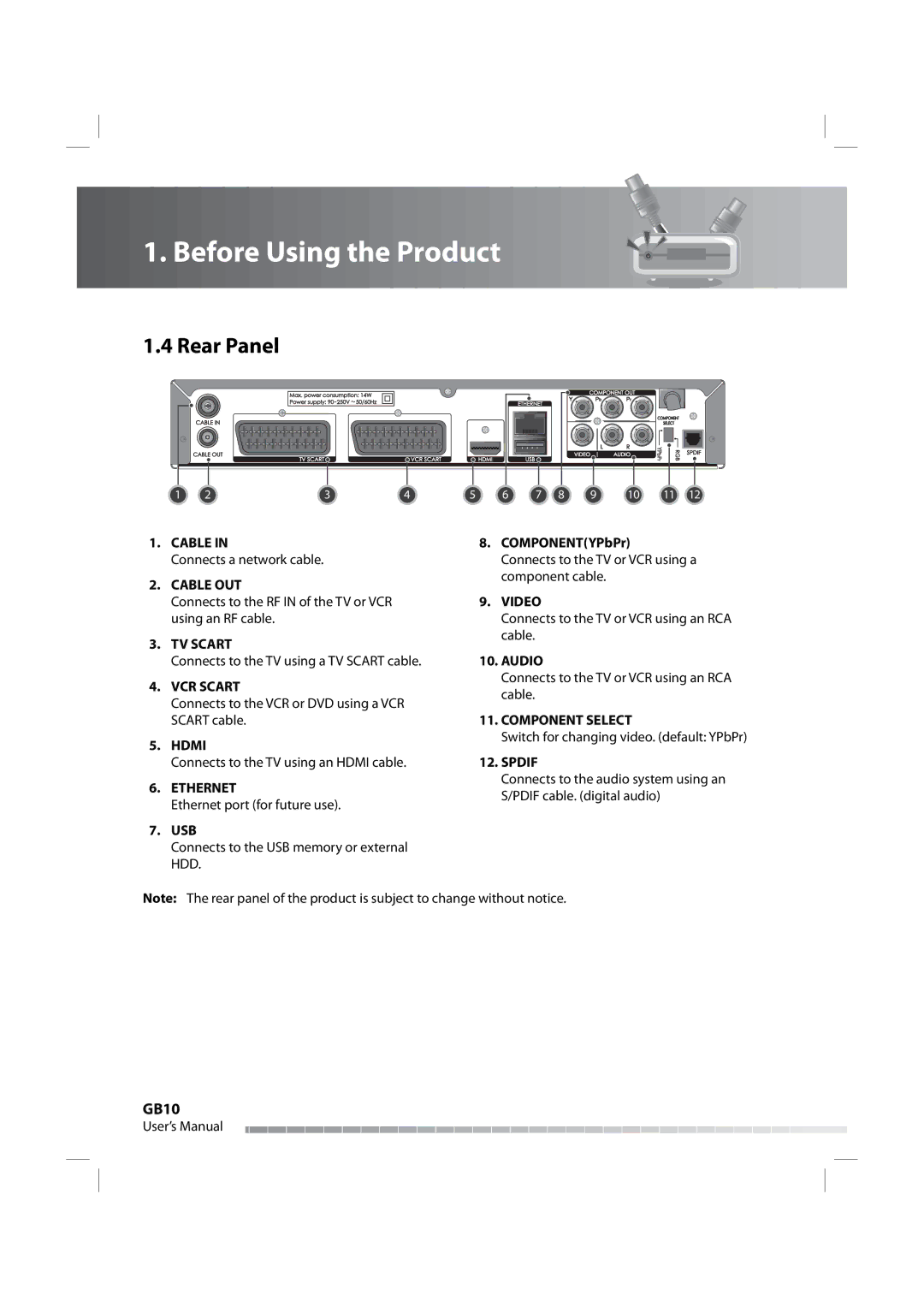 Humax IRHD-5000C user manual Rear Panel 